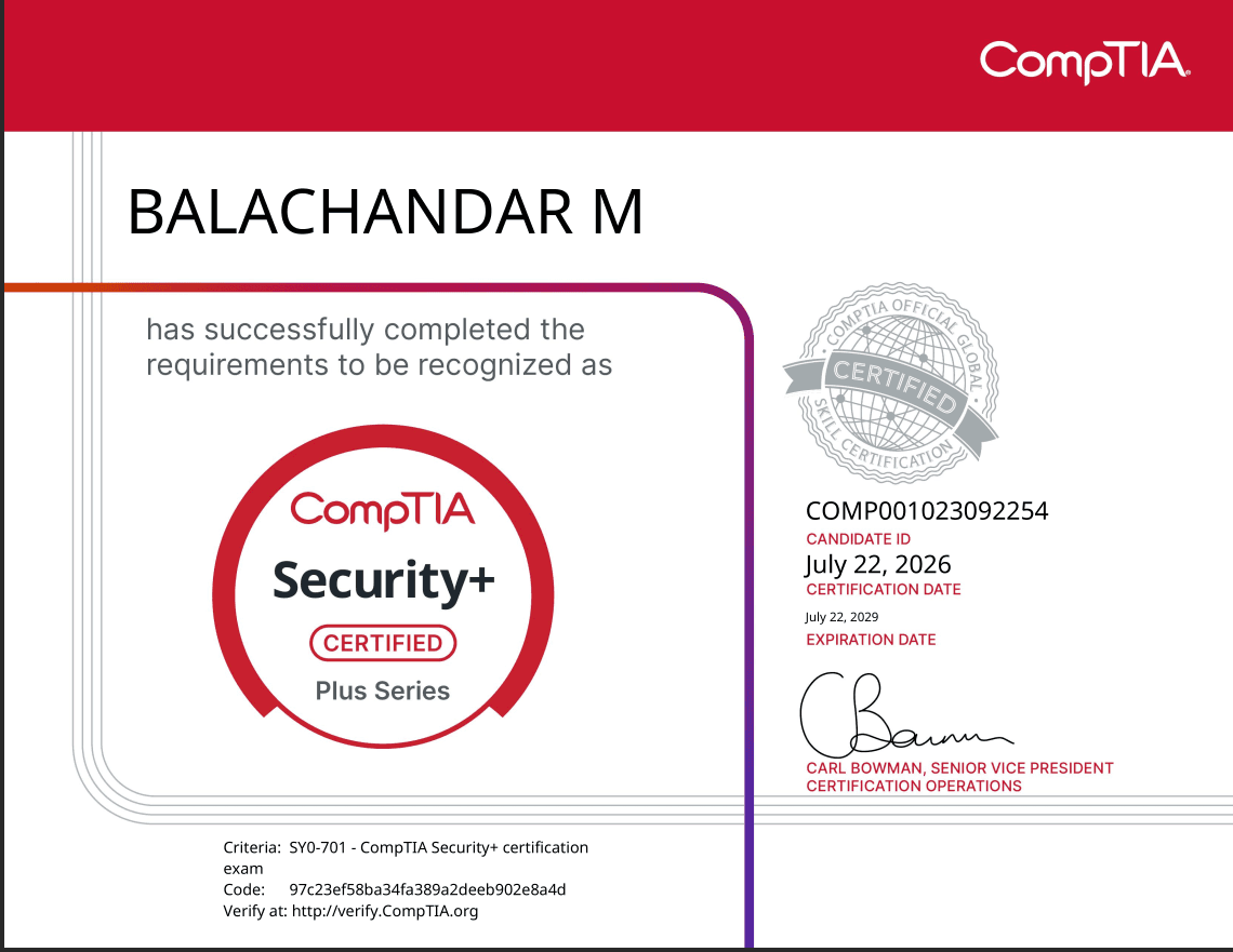 CompTIA Security+